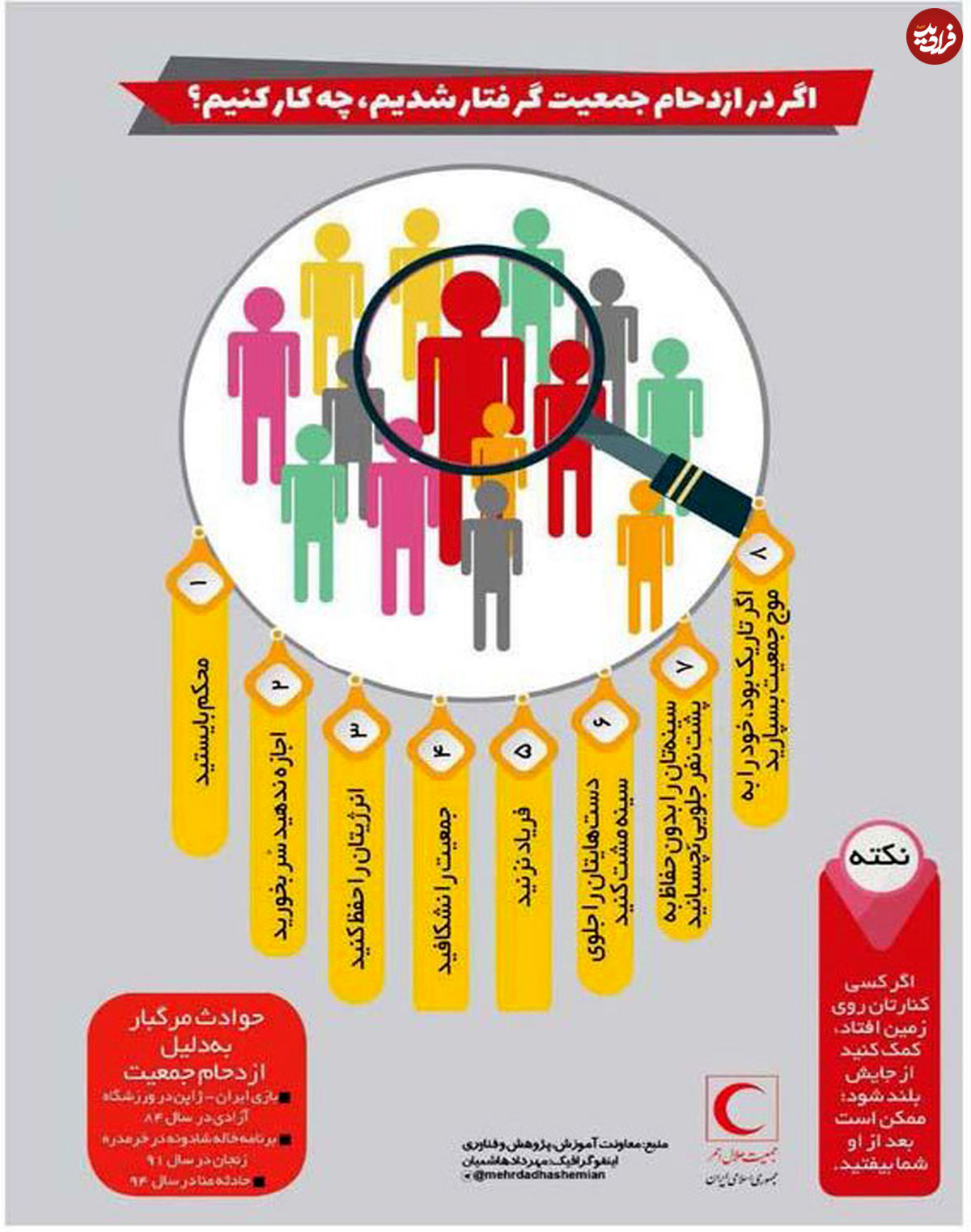 تصویر/ اگر در ازدحام جمعیت گرفتار شدیم چه کنیم؟!