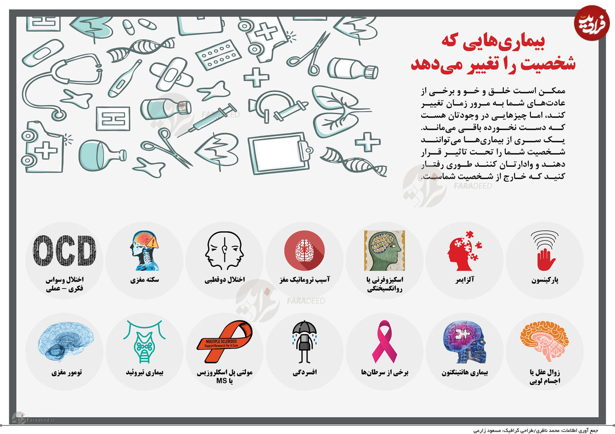 اینفوگرافی/ بیماری‌هایی که شخصیت را تغییر می‌دهد