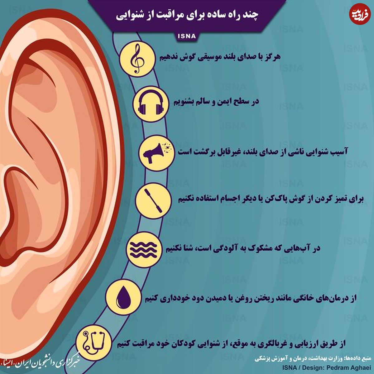 تصویر/ چند راه ساده برای مراقبت از شنوایی