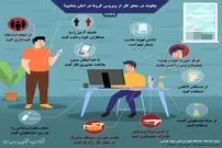 تصویر/ چگونه در محل کار از ویروس کرونا در امان بمانیم؟