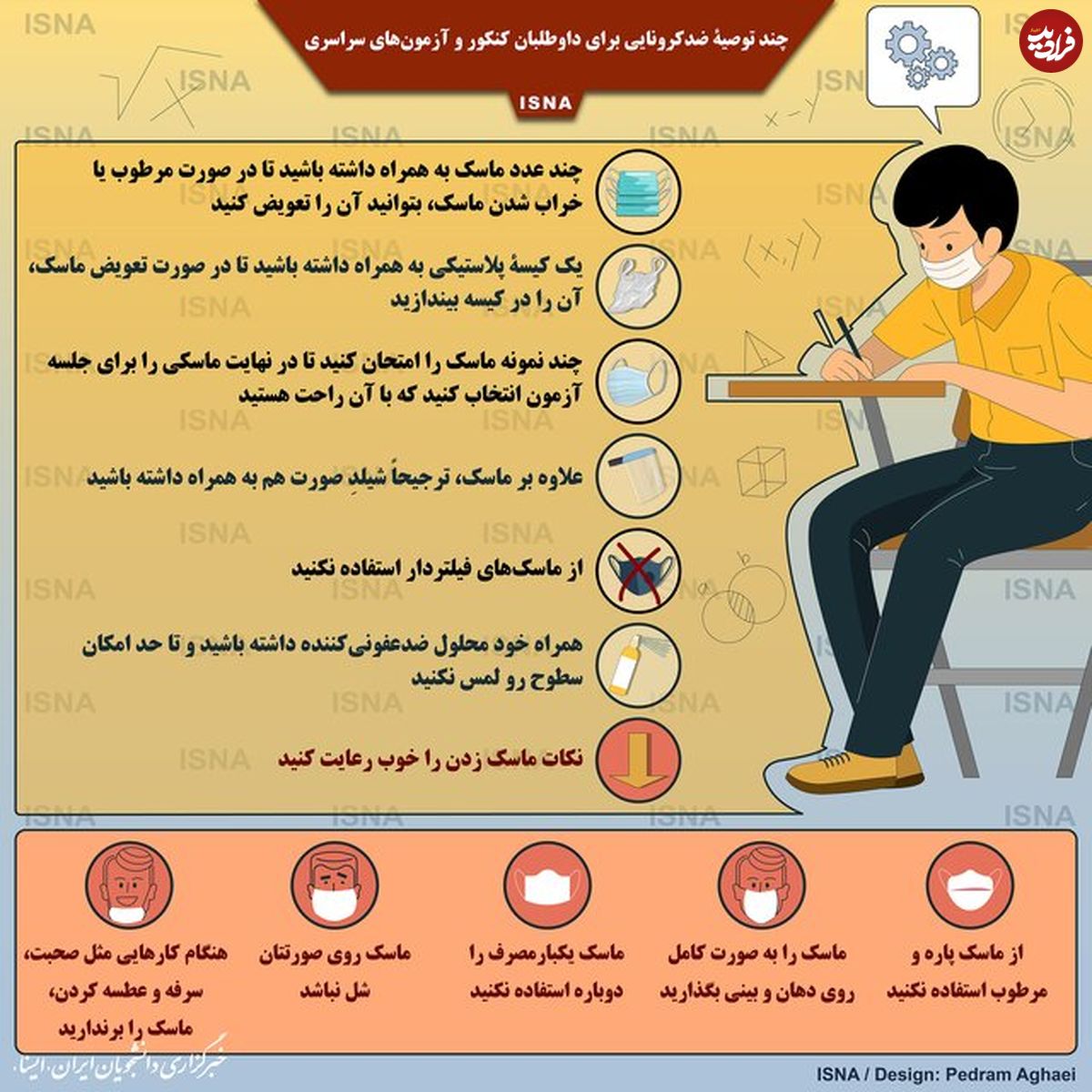 تصویر/ توصیههای ضدکرونایی برای داوطلبان کنکور