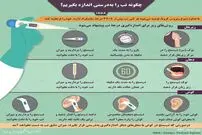 تصویر/ چگونه تب را به‌درستی اندازه بگیریم؟