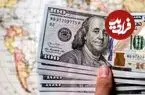 این تصمیم گمرک باعث شد دلار ناگهان گران شود؟