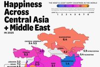اینفوگرافی؛ مقایسه سطح شادی مردم در کشورهای خاورمیانه و آسیای مرکزی 