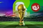 قرعه‌کشی جام جهانی ۲۰۲۶ چگونه است؟ از ساعت برگزاری تا تعداد گروه‌ها و قوانین
