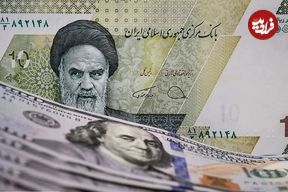 بازار ارز در دام کارت‌های اجاره‌ای