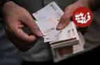 همه چیز درباره مبلغ و زمان واریز یارانه نقدی شهریور 1405