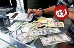 نمودار؛ کمدی مالیاتی در بازار مسکن؛ ۵ تهدید «مالیات بر سوداگری»