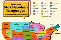 پراستفاده‌ترین زبان‌ها در ایالات متحده پس از انگلیسی و اسپانیولی + اینفوگرافی