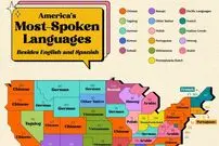 پراستفاده‌ترین زبان‌ها در ایالات متحده پس از انگلیسی و اسپانیولی + اینفوگرافی