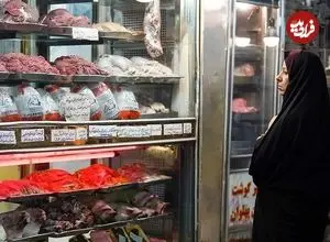 قیمت مرغ در بازار