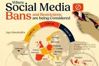 اینفوگرافی| کشورهایی که برای استفاده کودکان از شبکه‌های اجتماعی محدودیت سنی دارند