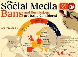 اینفوگرافی| کشورهایی که برای استفاده کودکان از شبکه‌های اجتماعی محدودیت سنی دارند