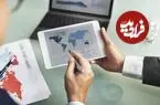 بهترین کشور برای ثبت شرکت با سرمایه کم کدام است؟