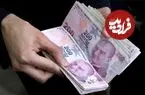 قیمت لیر ترکیه امروز جمعه 1 خرداد 1405؛ عقب نشینی 0.76 درصدی