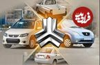 جدول؛ قیمت روز محصولات سایپا سه‌شنبه ۸ مهر؛ ارزان‌ترین سواری چند؟