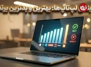 قابل‌اعتمادترین و بی‌کیفیت‌ترین برندهای لپ‌تاپ جهان در سال ۲۰۲۶