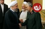 عکس؛ سفر به تاریخ؛ ملاقات «حسن روحانی» با «زینب و نرجس، دختران سردار سلیمانی»؛ سال 98