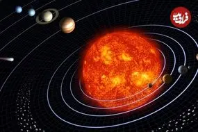 «خورشید» هر چند روز یکبار دور خودش می‌چرخد؟