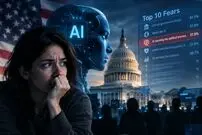 هوش مصنوعی در فهرست ۱۰ ترس بزرگ آمریکایی‌ها قرار گرفت