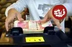 جدول| قیمت دینار عراق امروز سه‌شنبه ۵ اسفند ۱۴۰۴