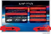 دادخواهی برای گشایش