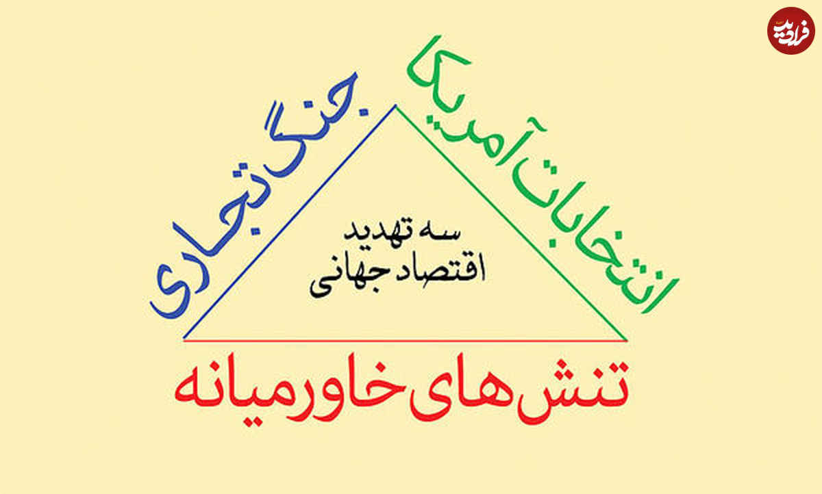 مثلث خطر اقتصاد جهان