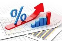 روز استراحت بازار‌ها