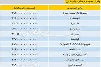 قیمت خودرو‌های داخلی و وارداتی در بازار
