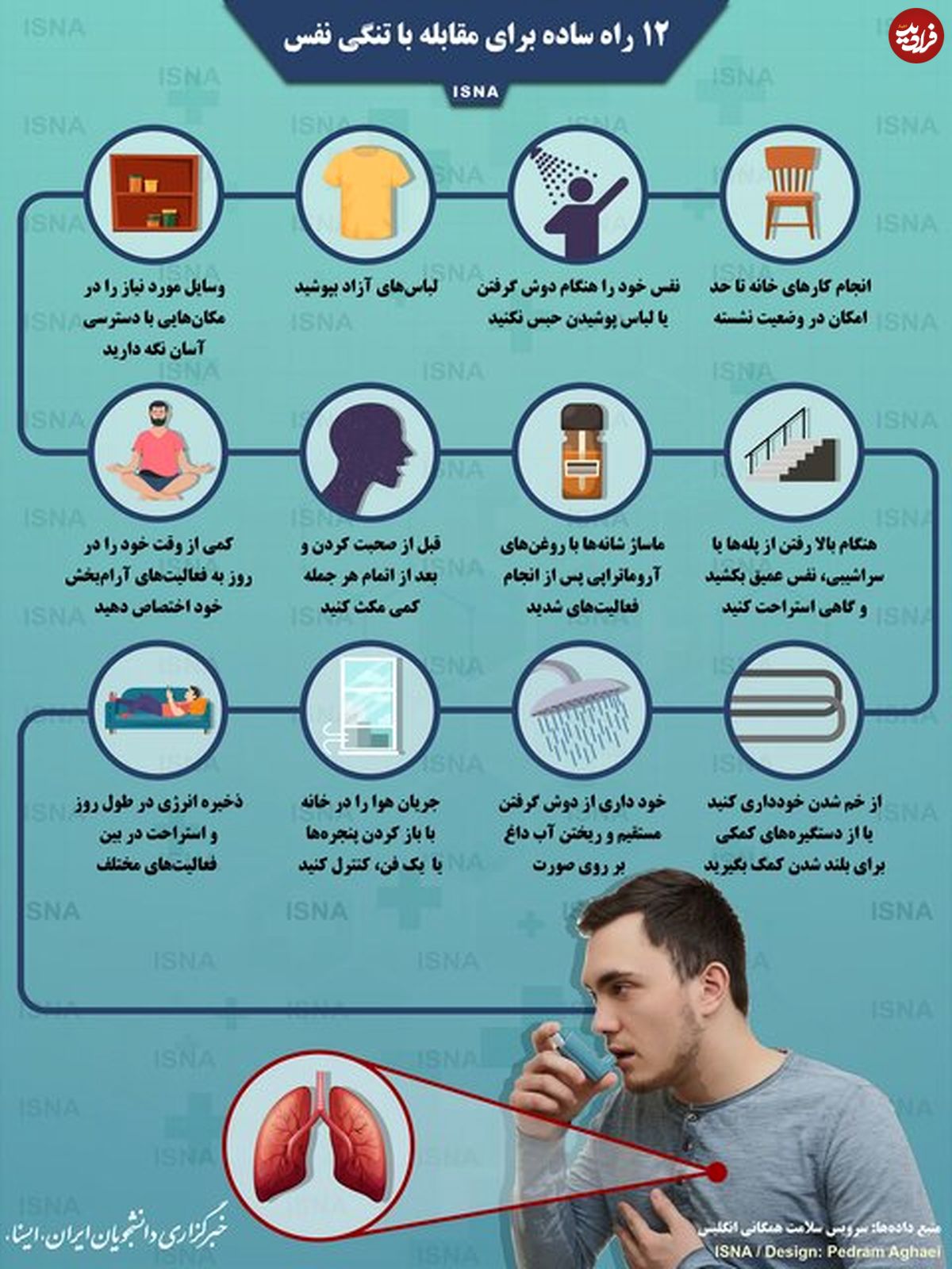 تصویر/ ۱۲ راه ساده برای مقابله با تنگی نفس