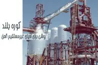 جدید ترین تکنولوژی های تولید فولاد