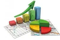 عرضه تولیدات با توجه به نیاز واقعی مشتری