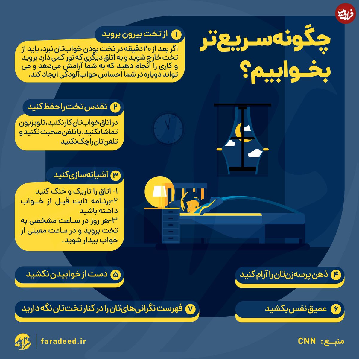 اینفوگرافی/ چگونه سریعتر بخوابیم؟