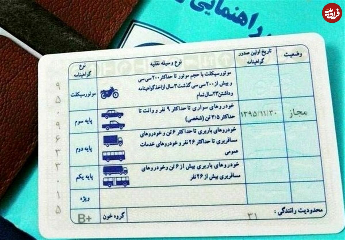 گواهینامه رانندگی سه رنگ میشود