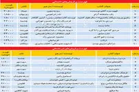 بازگشت آثار ایرانی به صدر پرفروش‌ها