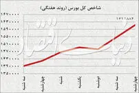 افزایش شتاب رشد بورس
