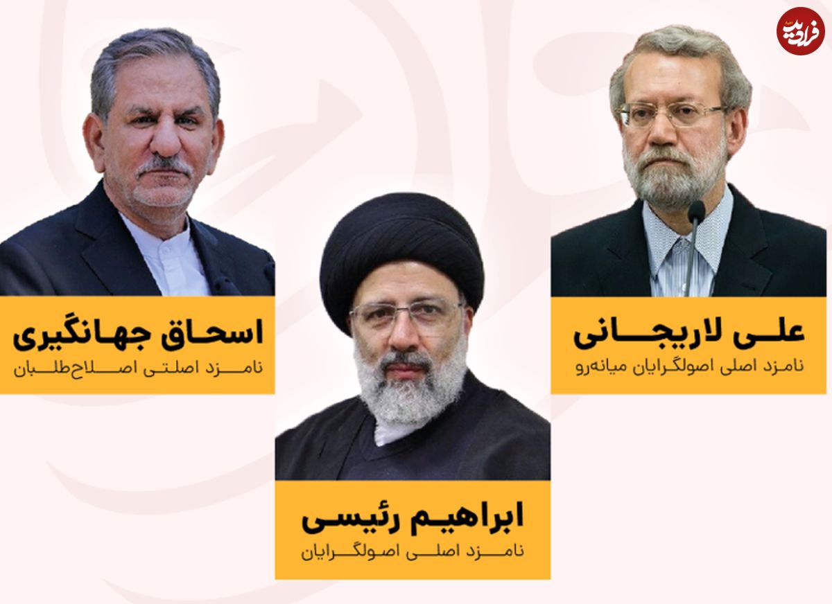 رقبای اصلی انتخابات ۱۴۰۰ چه کسانی هستند؟