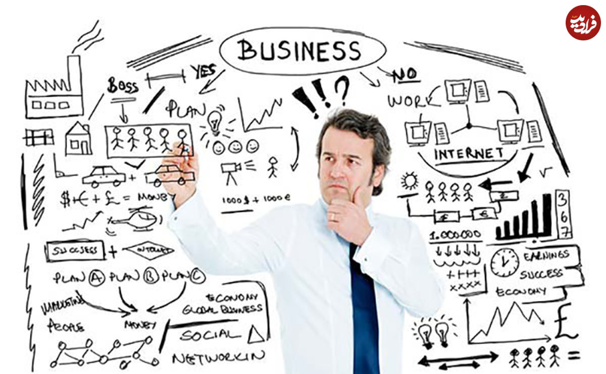 راهاندازی یک کسبوکار موفق