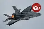 سهم هر کشور اروپایی از ۴۰ فروند جنگنده F-35 تحویلی لاکهید مارتین در یک سال گذشته