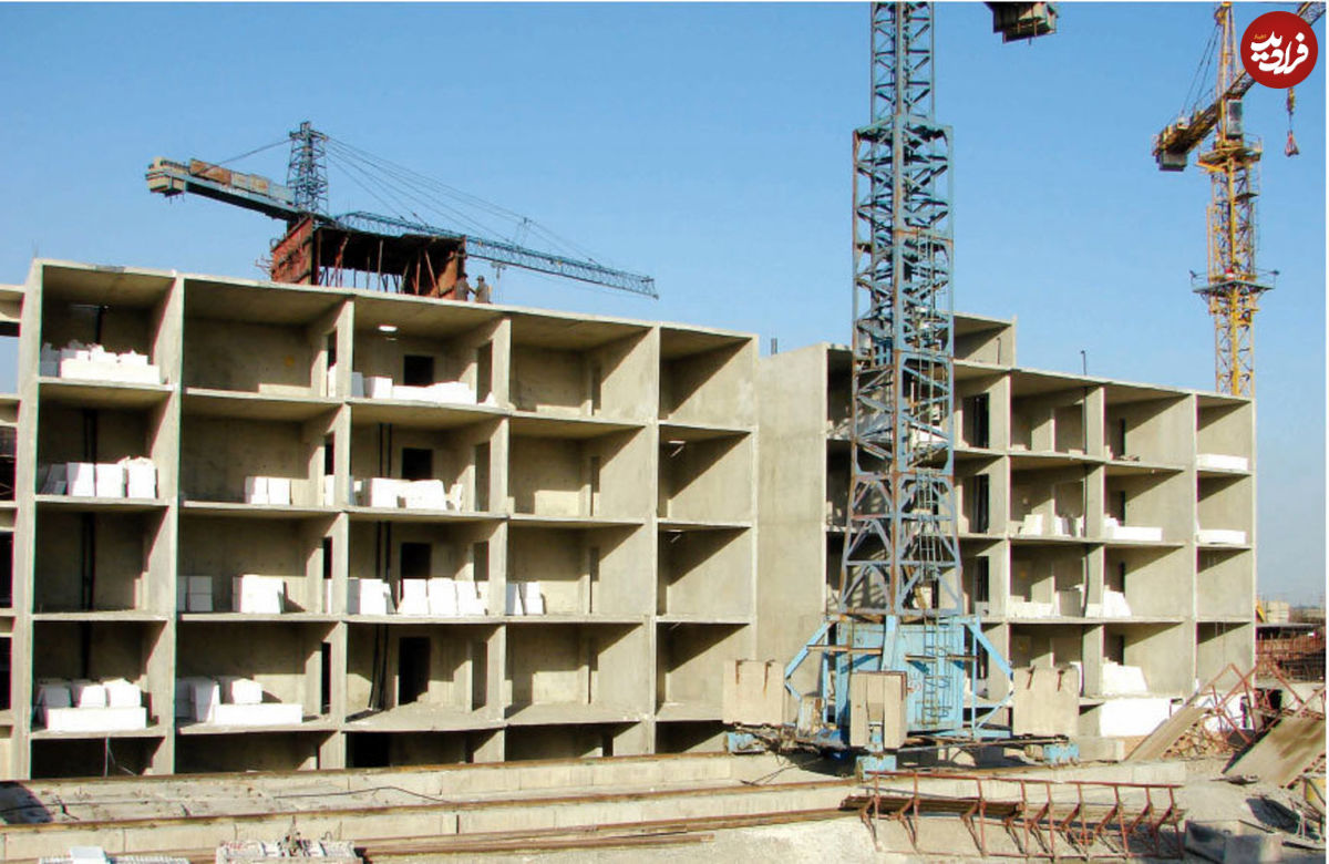 آغاز ثبتنام مسکن ۳ میلیونی