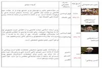 پیرترین و جوان‌ترین دواطلب ریاست‌ جمهوری