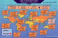 تصویر/ آمار کرونا در جهان تا ۱ خرداد