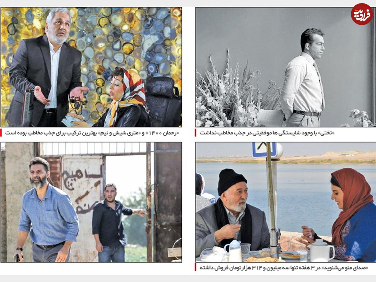 بازار مکاره پردیسهای سینمایی ایران