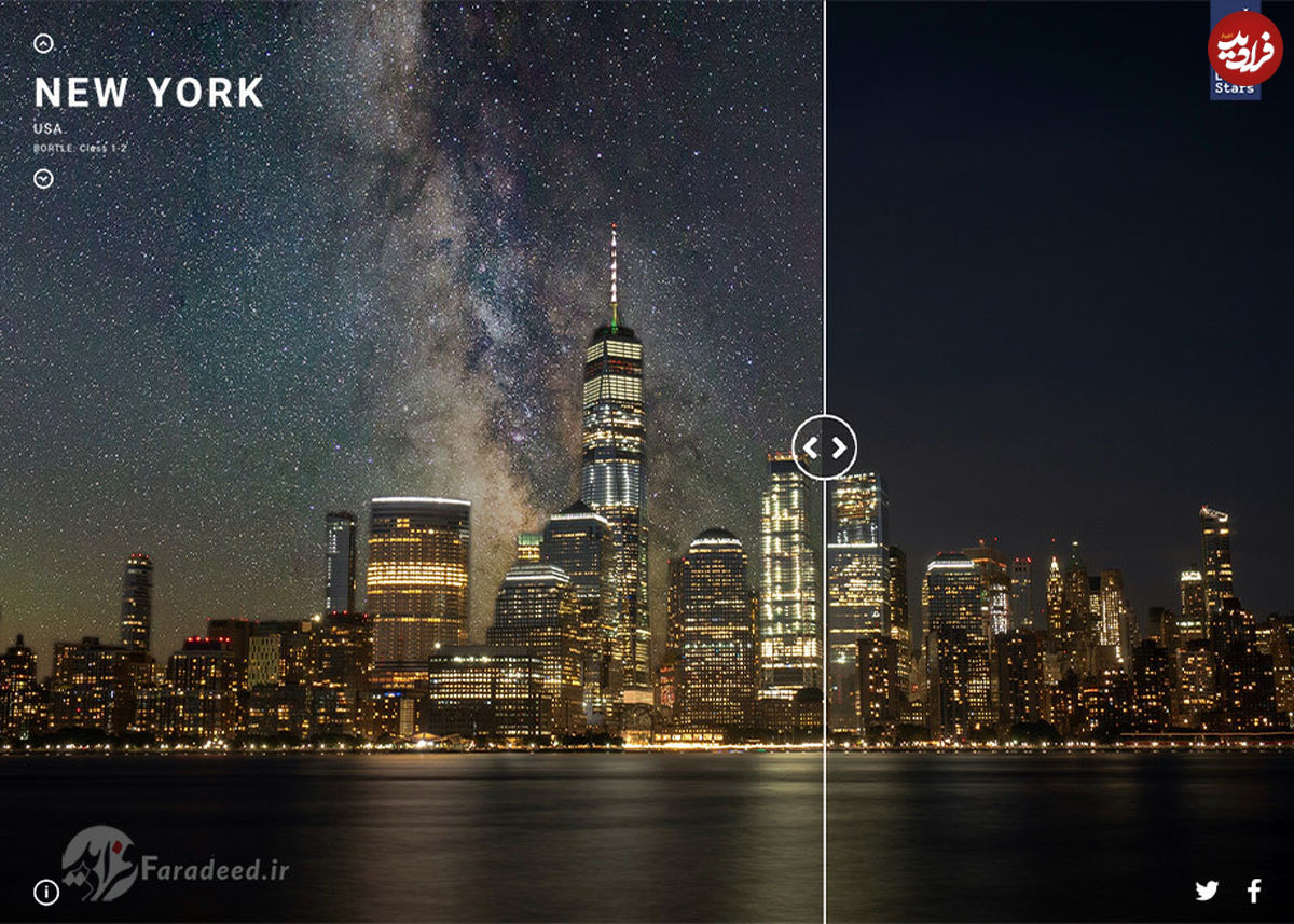 چگونه نور شهر‌ها تامین شود ولی شهروندان از دیدن آسمان شب محروم نشوند؟