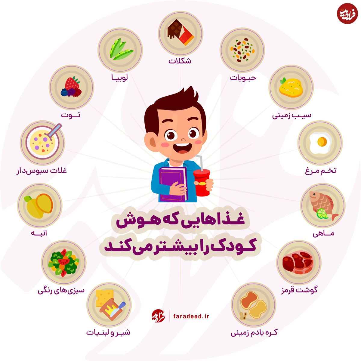 اینفوگرافی/ غذاهایی که هوش کودک را بیشتر میکند!