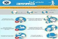 پیشگیری از ابتلا به ویروس کرونا با چند راهکار ساده!
