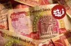 قیمت دینار عراق امروز شنبه ۱۳ تیر ۱۴۰۵