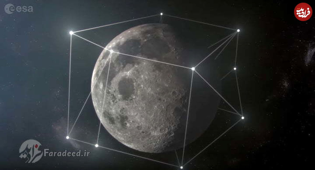 مونلایت، پروژه‌ی جدید اروپا برای ساخت منظومه ماهواره‌ای در اطراف ماه