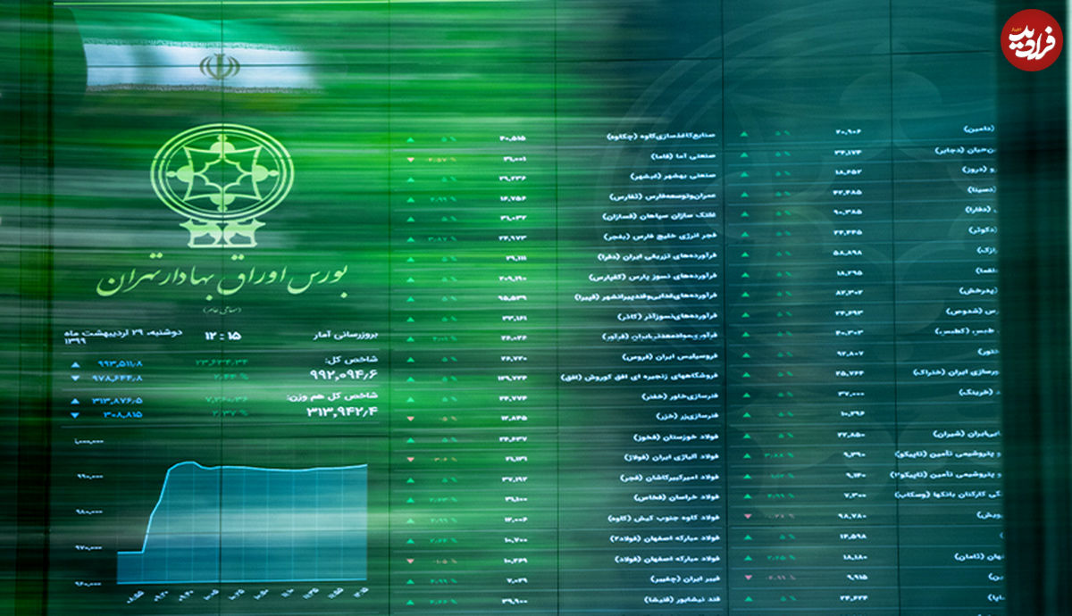 روز سبز بورس