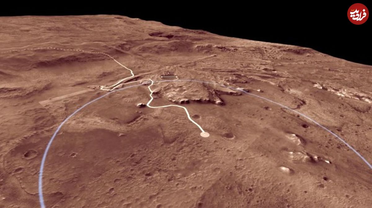 کشف حوضچه‌های آب شور در مریخ